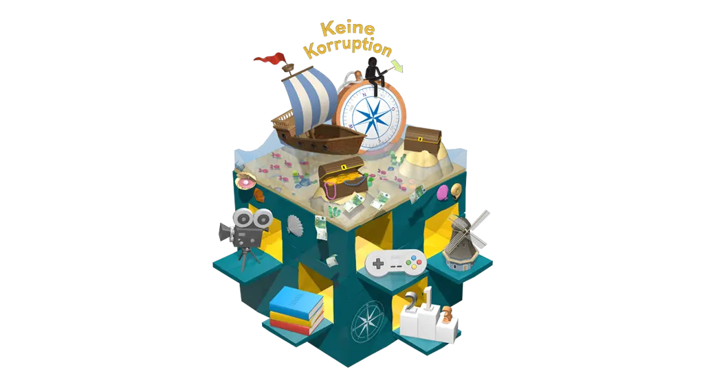 Würfelbild: Keine Korruption – Schiff, Kompass, Schatzkiste.